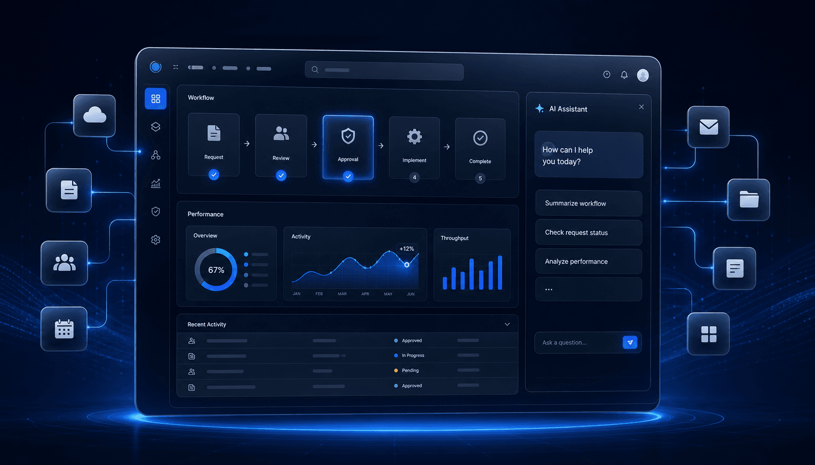 AI and workflow automation dashboard